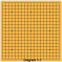 duagram 1.1